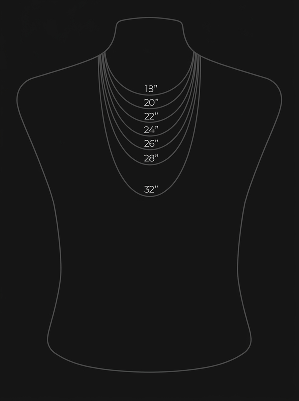HOW TO MEASURE AT HOME